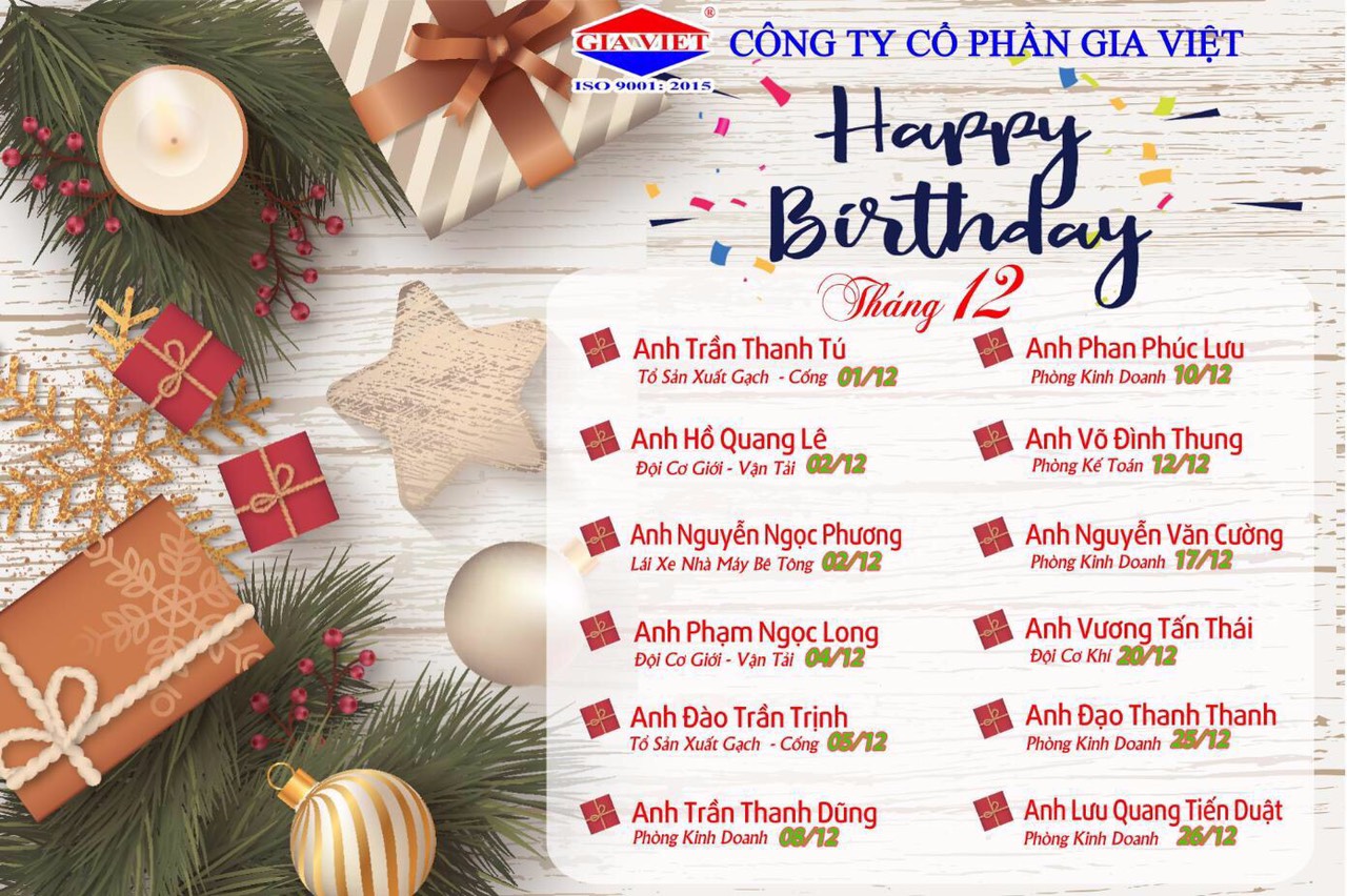 Chúc mừng anh/chị có sinh nhật trong tháng 12/2019