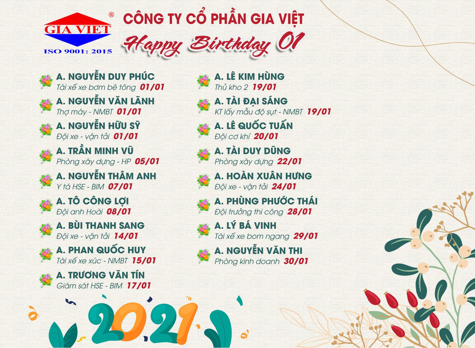 CHÚC MỪNG ANH CHỊ SINH NHẬT TRONG THÁNG 01/2021