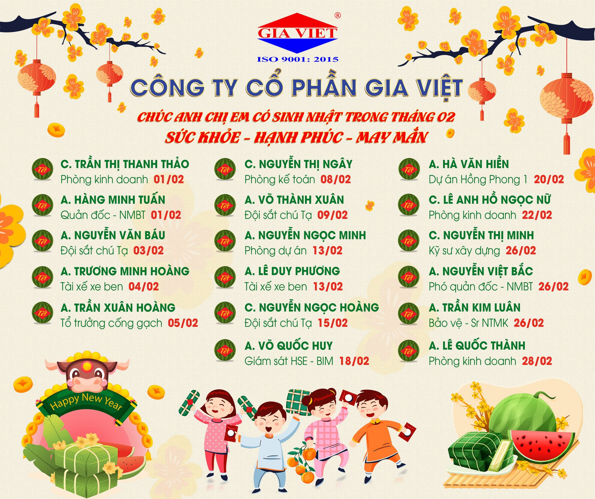 CHÚC MỪNG ANH CHỊ SINH NHẬT TRONG THÁNG 02/2021